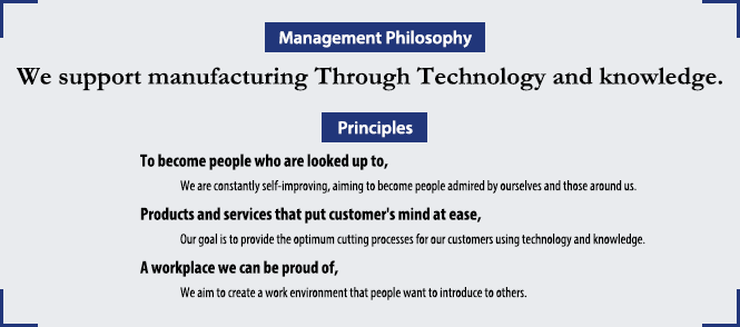 Management Philosophy / Principles